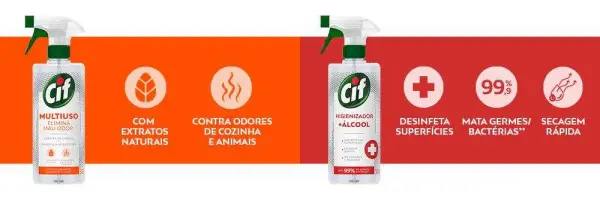 Anúncios de dois produtos de limpeza da marca CIF em fundo laranja e vermelho destacando suas funções, como uso múltiplo, com extratos naturais, contra odores, higienização com álcool, desinfecção de superfícies, eliminação de germes e secagem rápida.