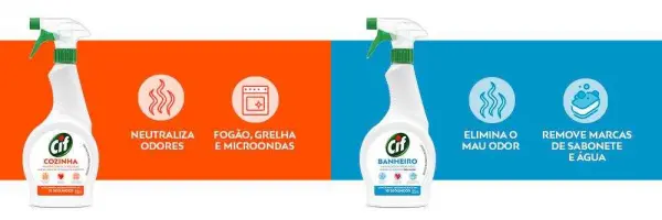 Dois produtos de limpeza CIF, um para cozinha e outro para banheiro, com ícones explicativos sobre suas utilidades.