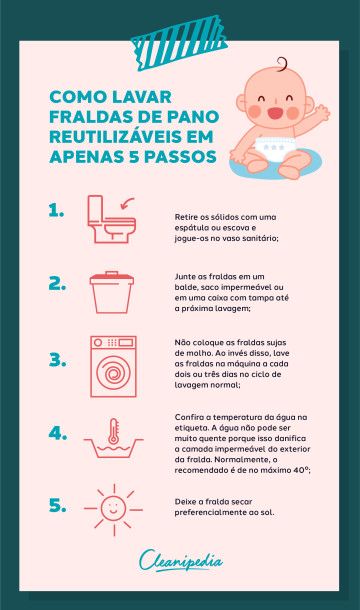 Como lavar roupa de bebê: guia para pais e mães | Cleanipedia