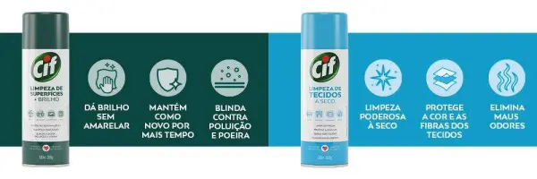 Duas latas de produto de limpeza Cif com descrições dos benefícios: brilho sem amarelar, mantém como novo, blinda contra poluição, poder de limpeza a seco, protege cores e fibras dos tecidos e elimina odores.